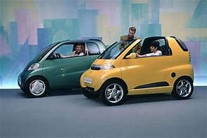 Image result for Swatch Car