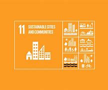 Image result for Sustainable Cities and Communities Solutions