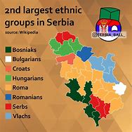 Image result for Vojvodina Ethnic Map