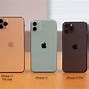Image result for iPhone XS Max Screen Size