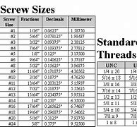 Image result for Wire Size Screw