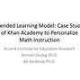 Image result for Khan Academy Math Concept Map