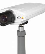 Image result for What Is Axis Camera
