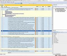 Image result for Project Review Process