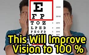 Image result for Myopia Exercises