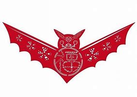 Image result for Bats of China
