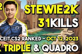 Image result for Stewie2k Teams