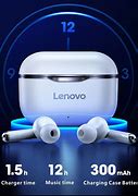 Image result for Lenevo X288 EarPods