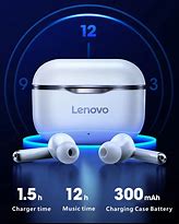 Image result for Lenovo Livepods