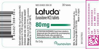 Image result for Latuda FDA