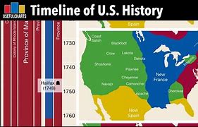 Image result for United States Map Colored History Timeline
