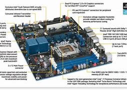 Image result for Motherboard Schematic Diagram