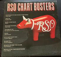 Image result for RSO 30-Day Chart