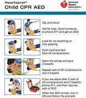 Image result for BLS Infant CPR