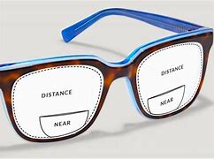 Image result for Bifocals