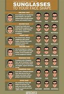 Image result for Face Shapes Blackline Masters