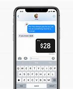 Image result for How to Use Apple Pay with Venmo