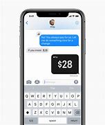 Image result for iPhone Money. Sign