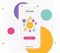 Image result for Phone Front View with Cycle