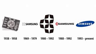 Image result for Samsung Fit2 Logo