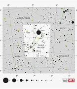 Image result for Canis Major Constellation Map