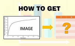 Image result for Digitize Picture Curve