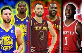 Image result for All 30 NBA Teams