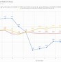 Image result for G14 Screen Size Comparison