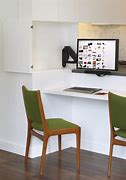 Image result for Small Monitor Kitchen