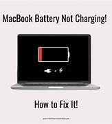 Image result for MacBook Charging Symbol