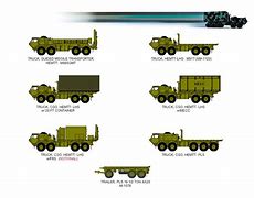 Image result for Army Powerpoint Clip Art