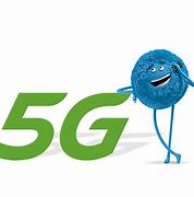 Image result for Cricket Wireless A53 5G
