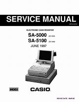 Image result for Electronic Cash Register SK Gisk Manual