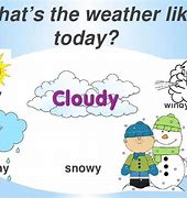 Image result for What's the Weather Like Today