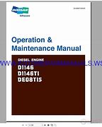 Image result for What Are Maintenance Manuals