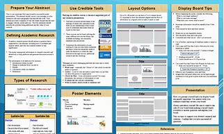 Image result for How to Make Research Poster