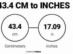 Image result for 43 Inches in Cm