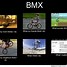 Image result for Adult BMX Memes
