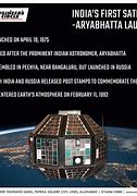 Image result for India First Satellite