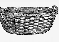 Image result for Picnic Basket Clip Art