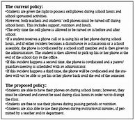 Image result for No Cell Phone Policy Template