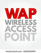 Image result for Wireless Access Point Clip Art