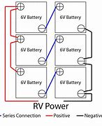 Image result for Battery Cable Diagram
