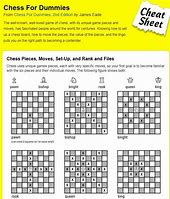 Image result for Chess Moves