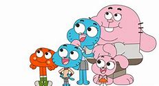 Image result for Gumball Animated