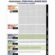 Image result for Ipon Challenge Chart 100K