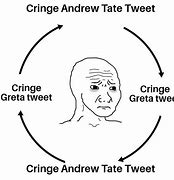 Image result for Andre Tate Face Meme