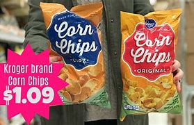 Image result for Different Chips