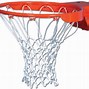 Image result for Basketball NetLogo