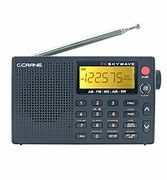 Image result for Signal Receiver